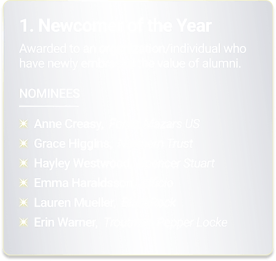 Newcomer of the Year - Awarded to an organization/individual who have newly embraced the value of alumni.