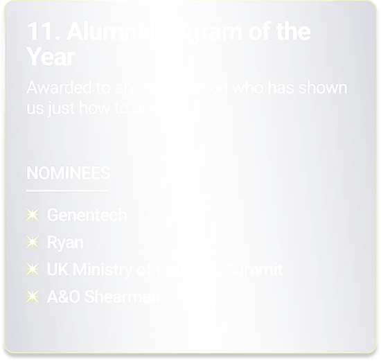 Alumni Program of the Year - Awarded to an organization who has shown us just how to do it.
