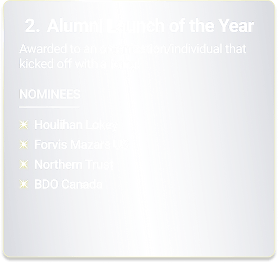 Alumni Launch of the Year - Awarded to an organization or individual that kicked off with a bang!