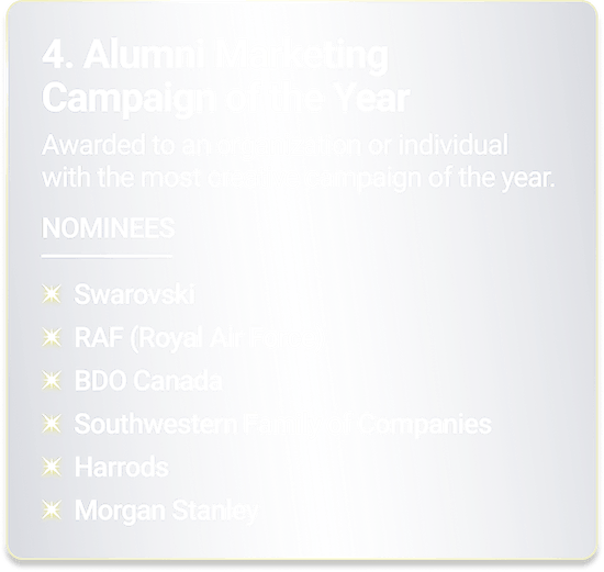 Alumni Marketing Campaign of the Year - Awarded to an organization or individual with the most creative campaign of the year.
