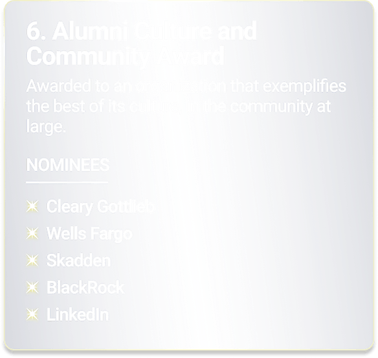 Alumni Culture and Community Award - Awarded to an organization that exemplifies the best of its culture, in the community at large.