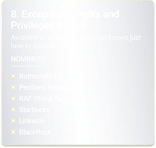Exceptional Perks and Privileges - Awarded to an organization that knows just how to spoil its alumni.