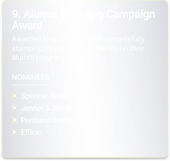 Alumni Branding Campaign Award - Awarded to an organization successfully stamping their own unique identity on their alumni program.