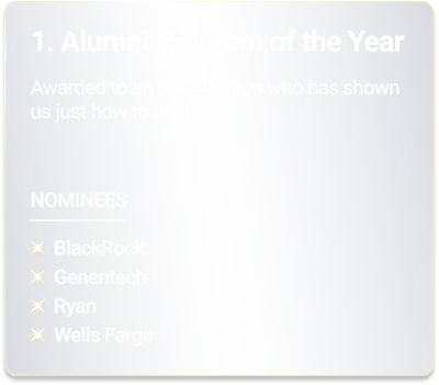 1. Alumni Program of the Year-min