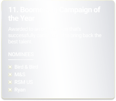 11. Alumni Boomerang Campaign