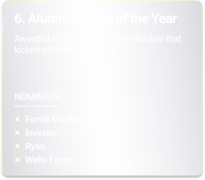 6. Alumni Launch of the Year-min