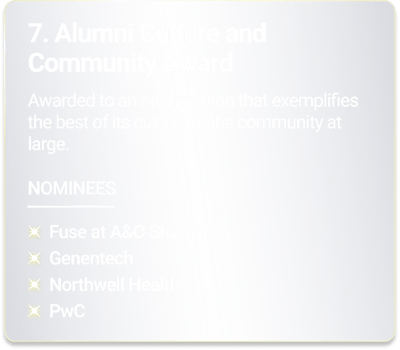 7. Alumni Culture and Community Award-min