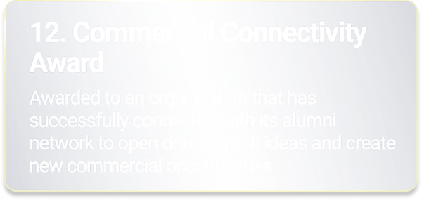 Commercial Connectivity Award - Awarded to an organization that has connected with its network to open doors and create new commercial opportunities.