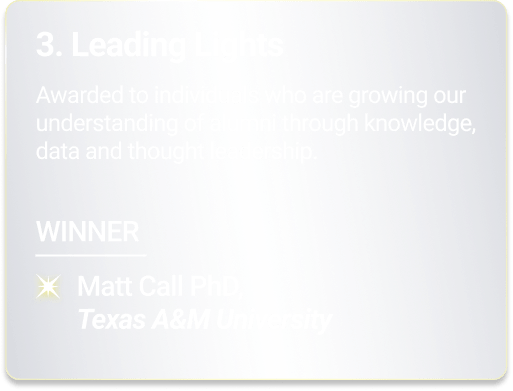 3. Leading Lights-min