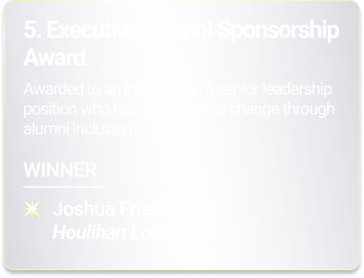5. Executive Alumni Sponsorship Award-min