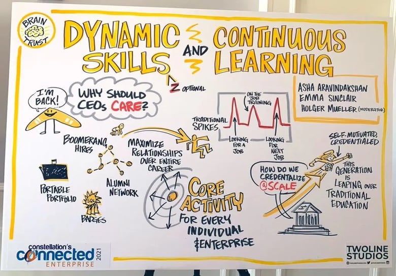 Why-extend-continous-learning-and-dyncamic-skills-to-alumni