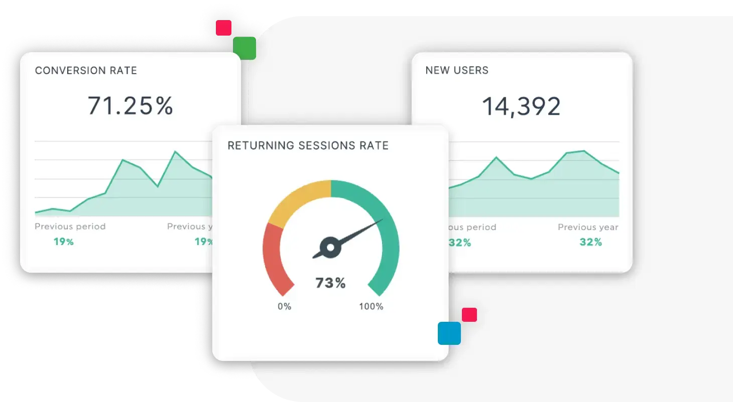 Data-Driven Decisions