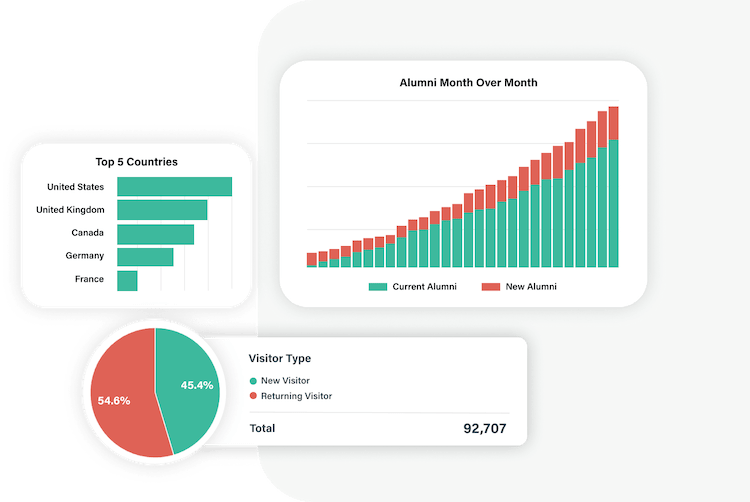 Data_Enrichment_Block